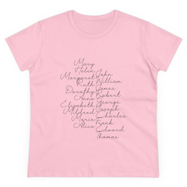 Edwardian Era Names Tee, Top Ten Girl and Boy Names Shirt, Name History Lover, Antique Enthusiast, 1800s Style Tshirt